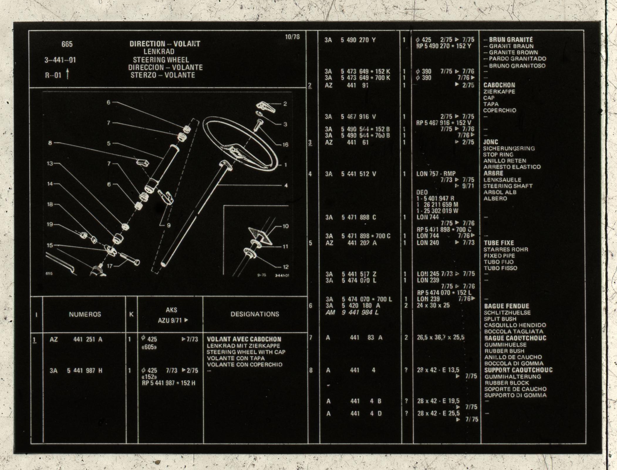 ckc-catalogue