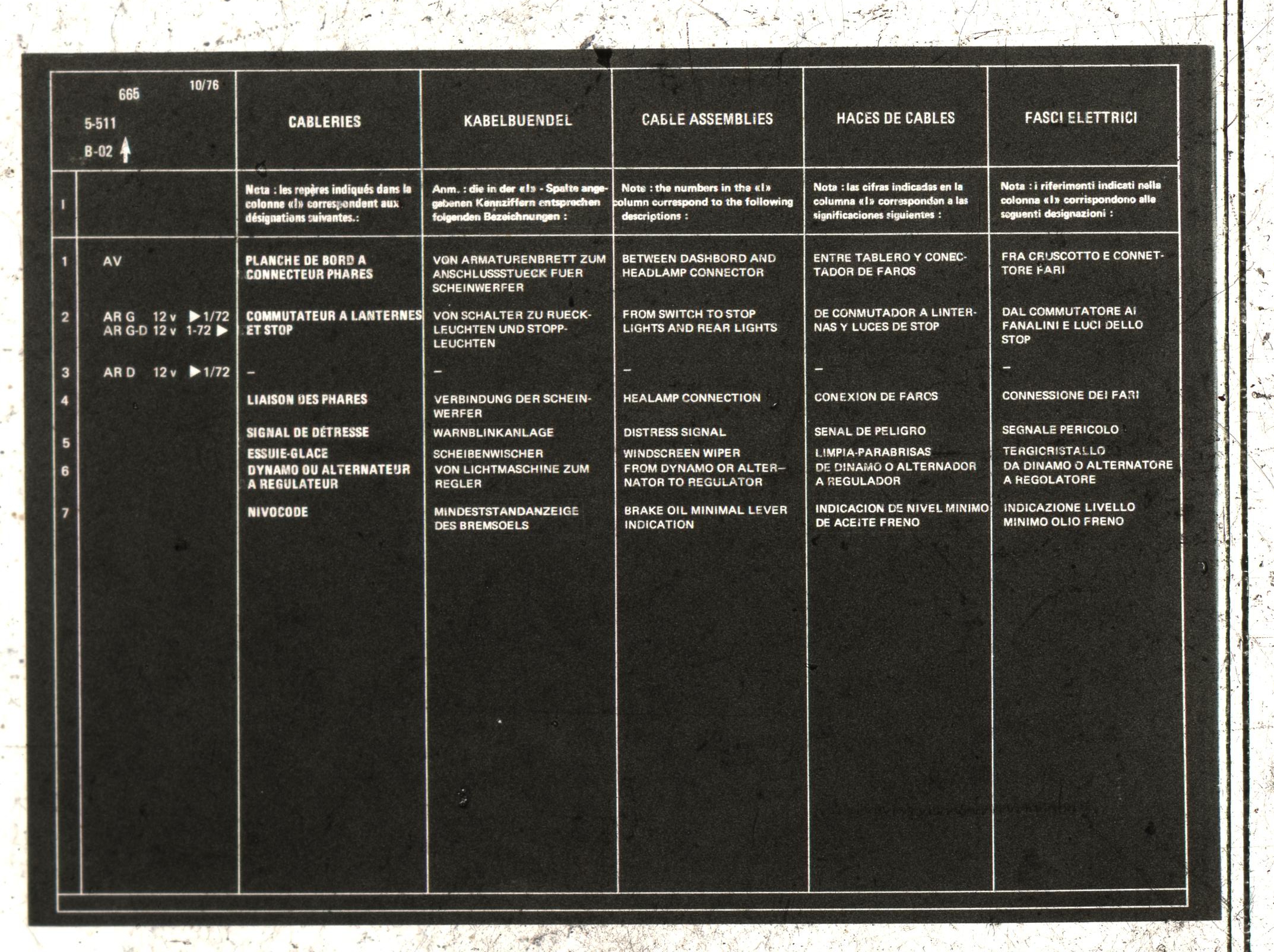 5-511-00-1