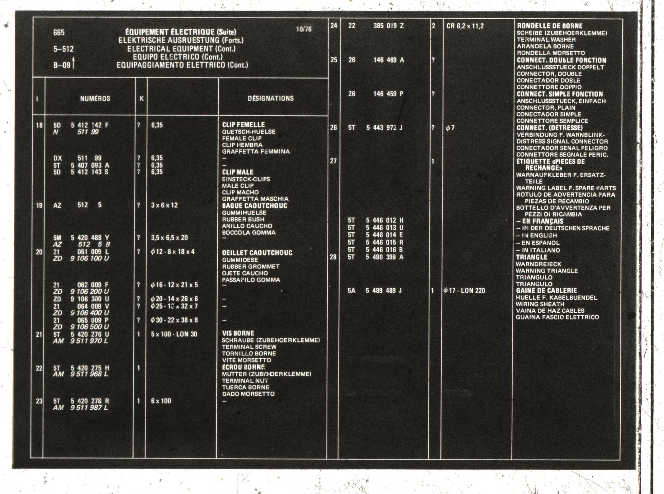 5-512-00-2