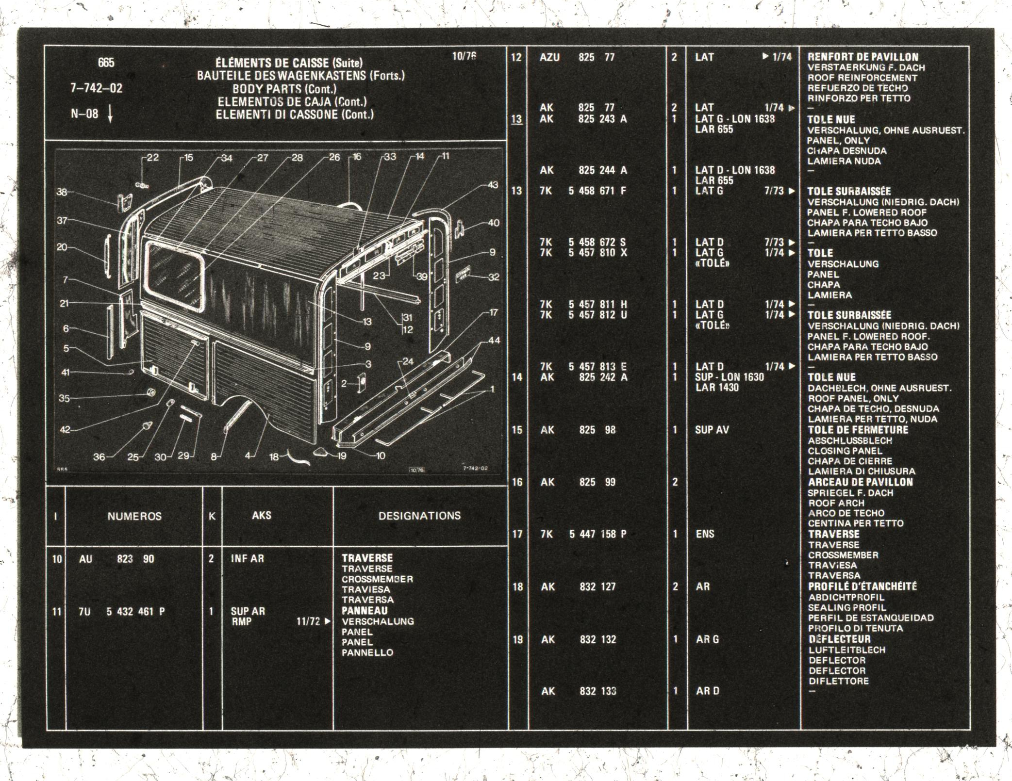 7-742-02-2