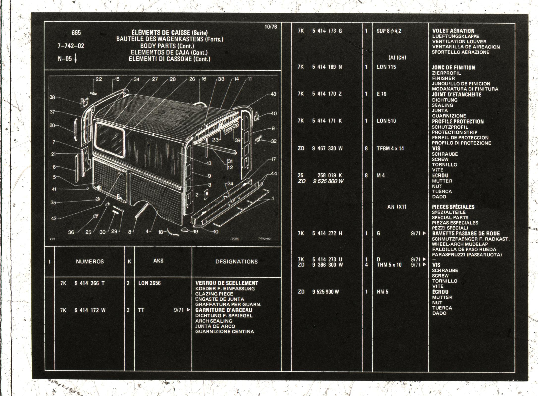 7-742-02-5