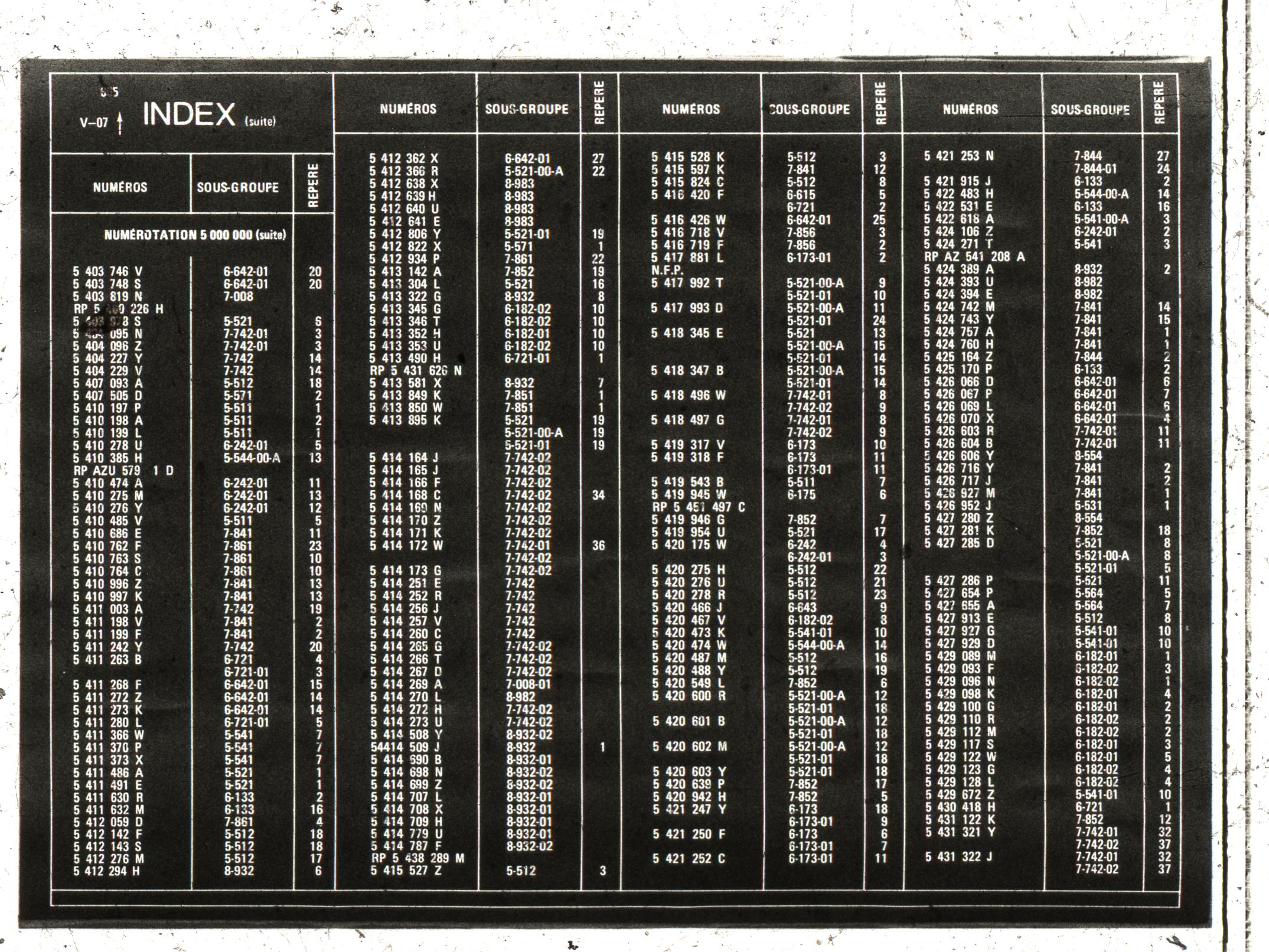 I-5-7