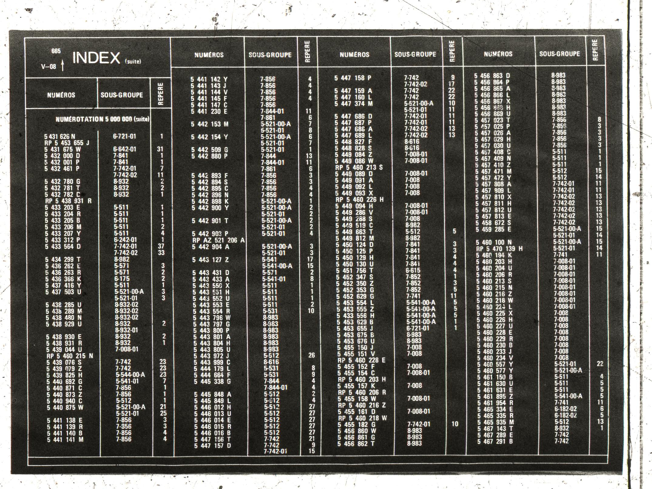 I-5-8