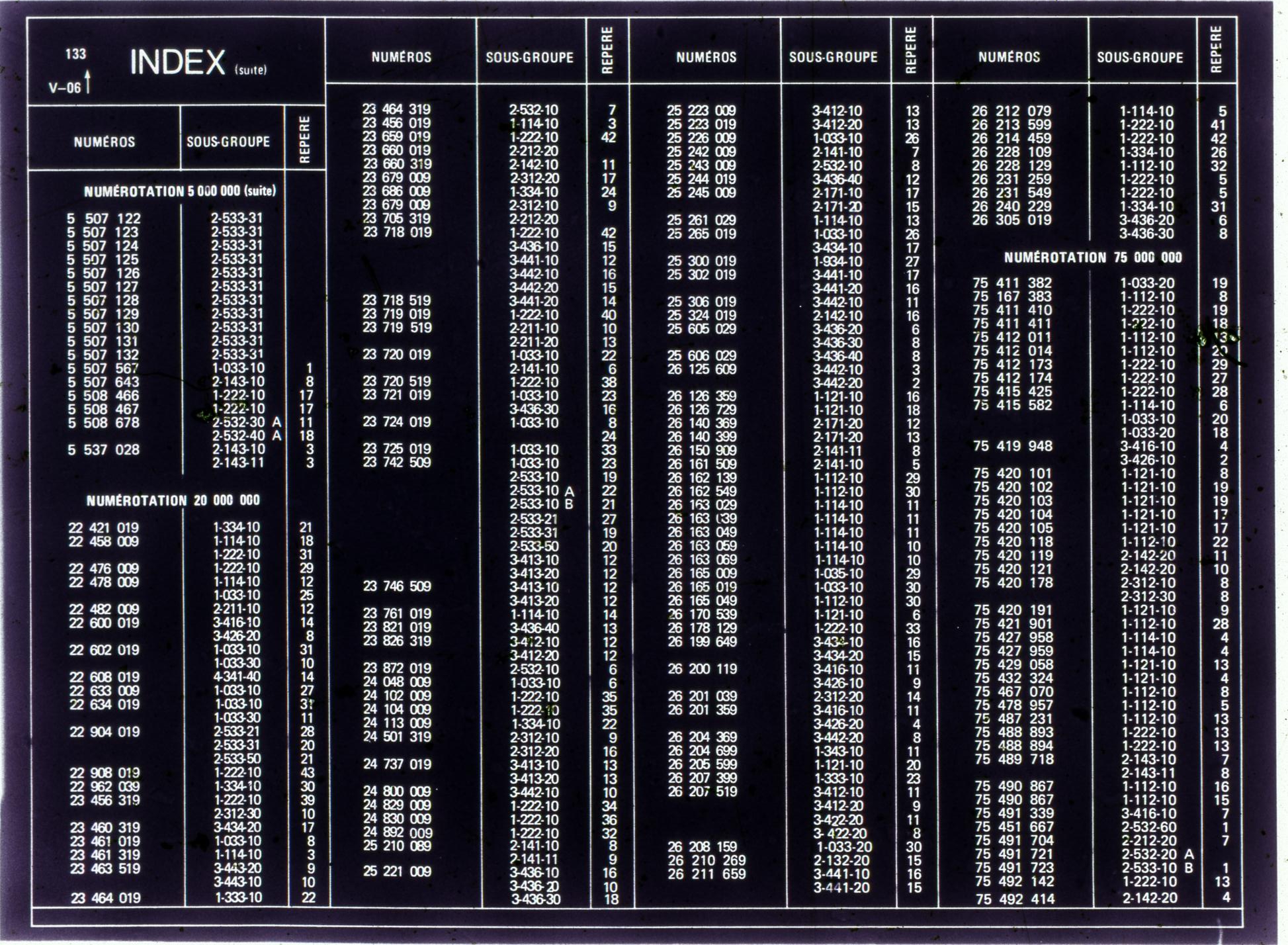 I-1-6