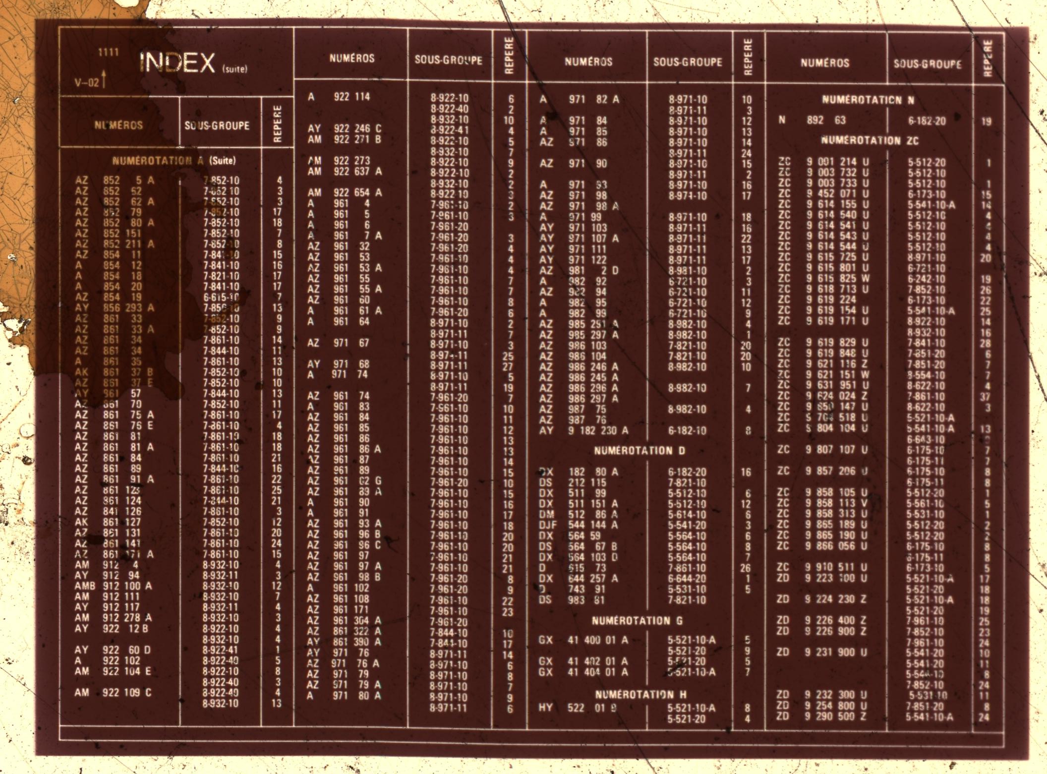 I-5-2