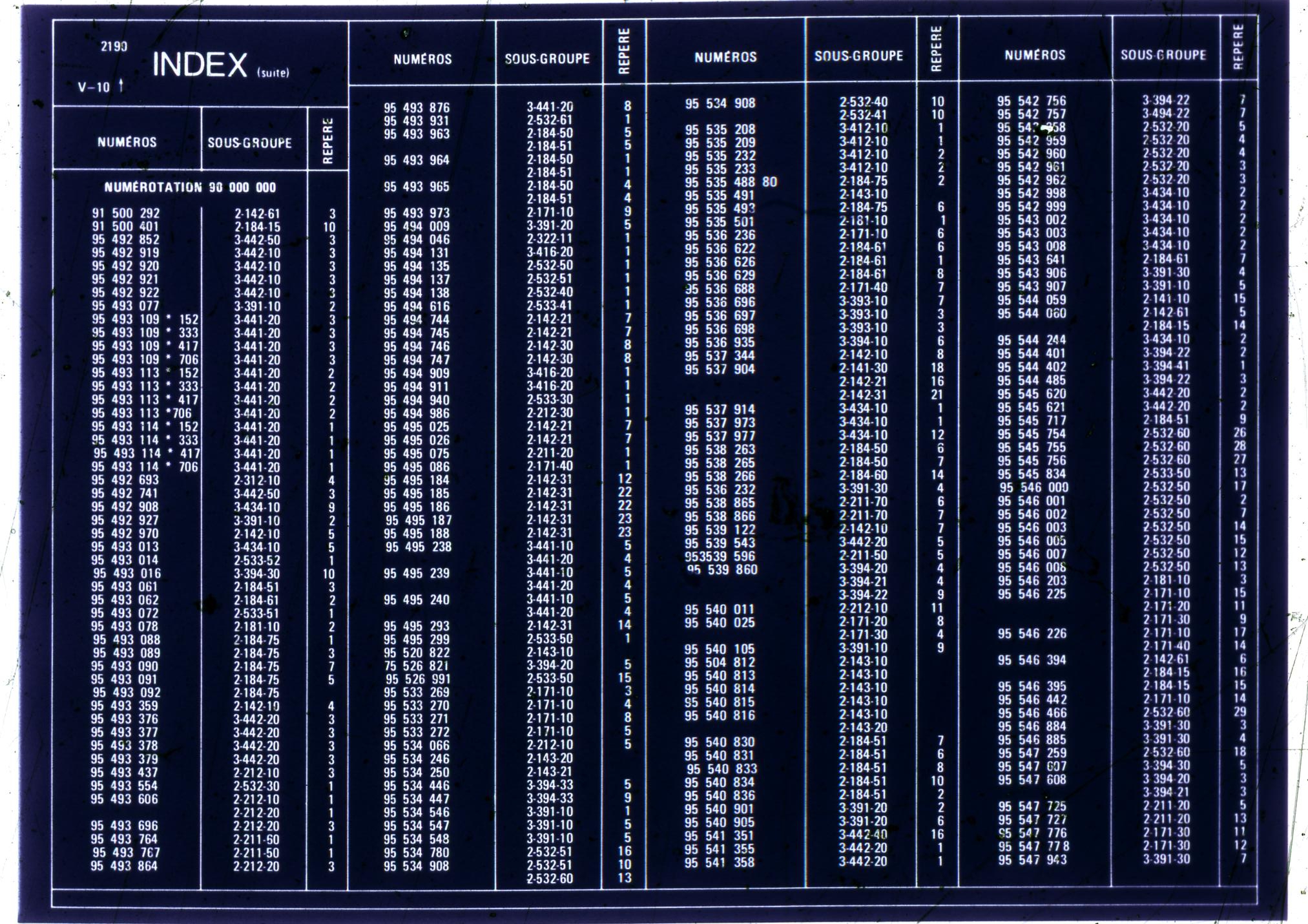 I-2-10