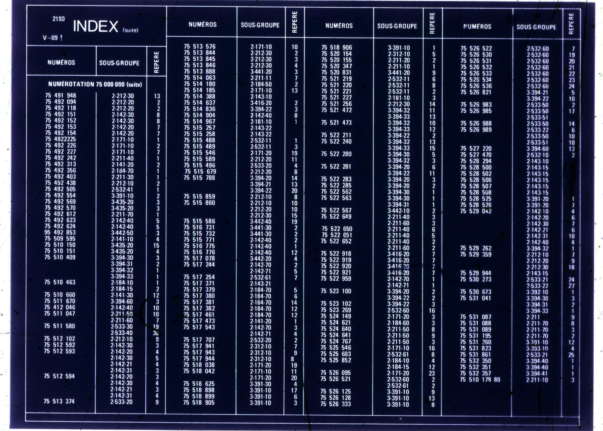 I-2-9