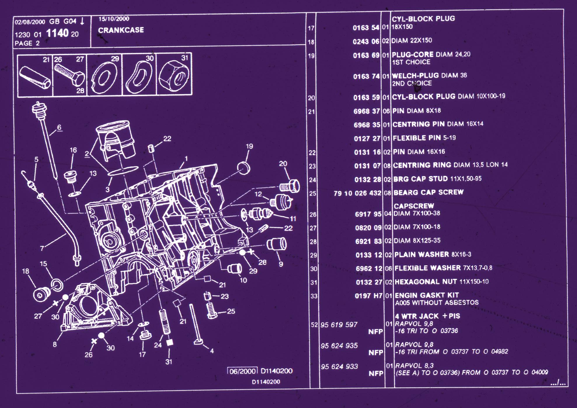ckc-catalogue