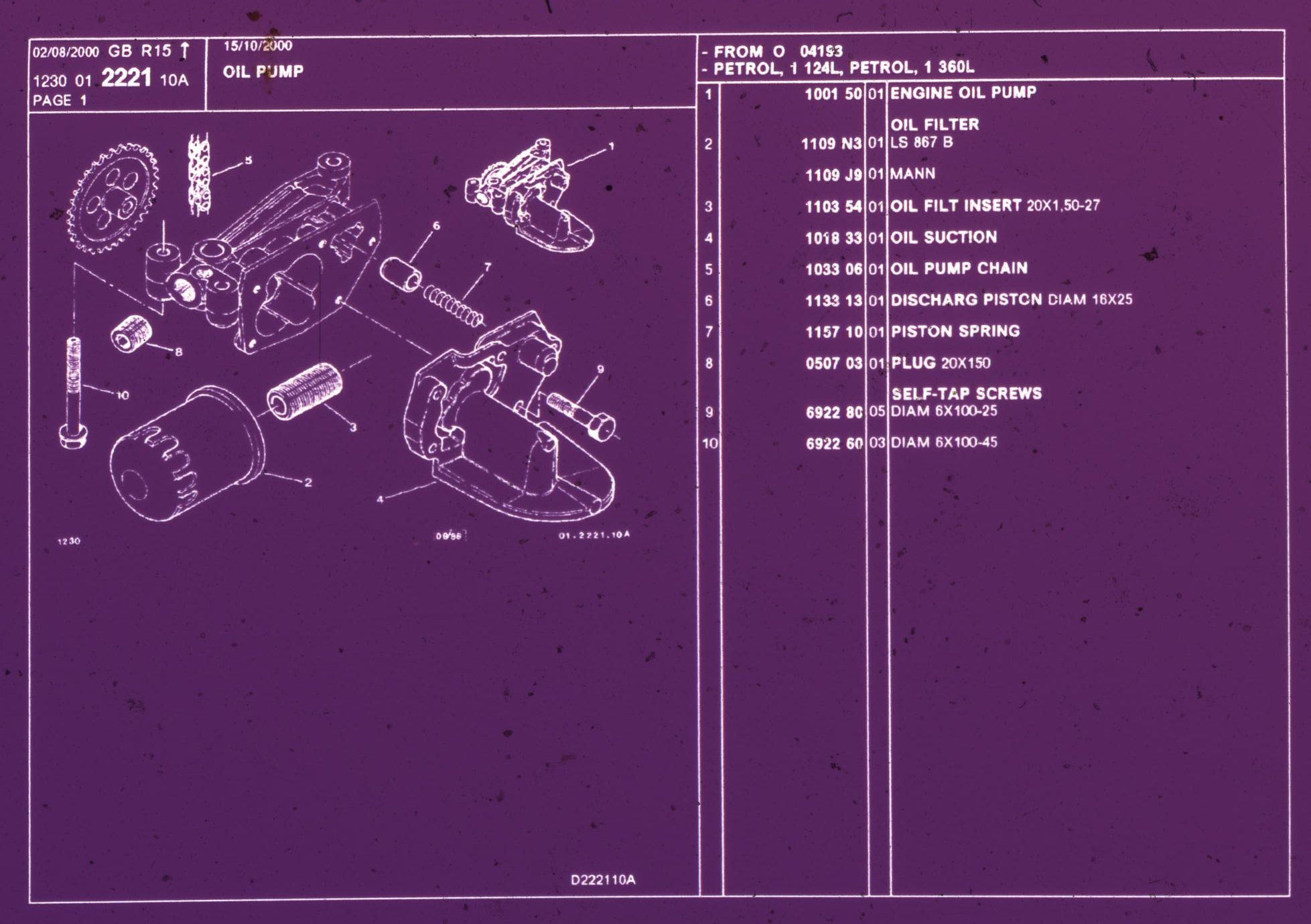 ckc-catalogue