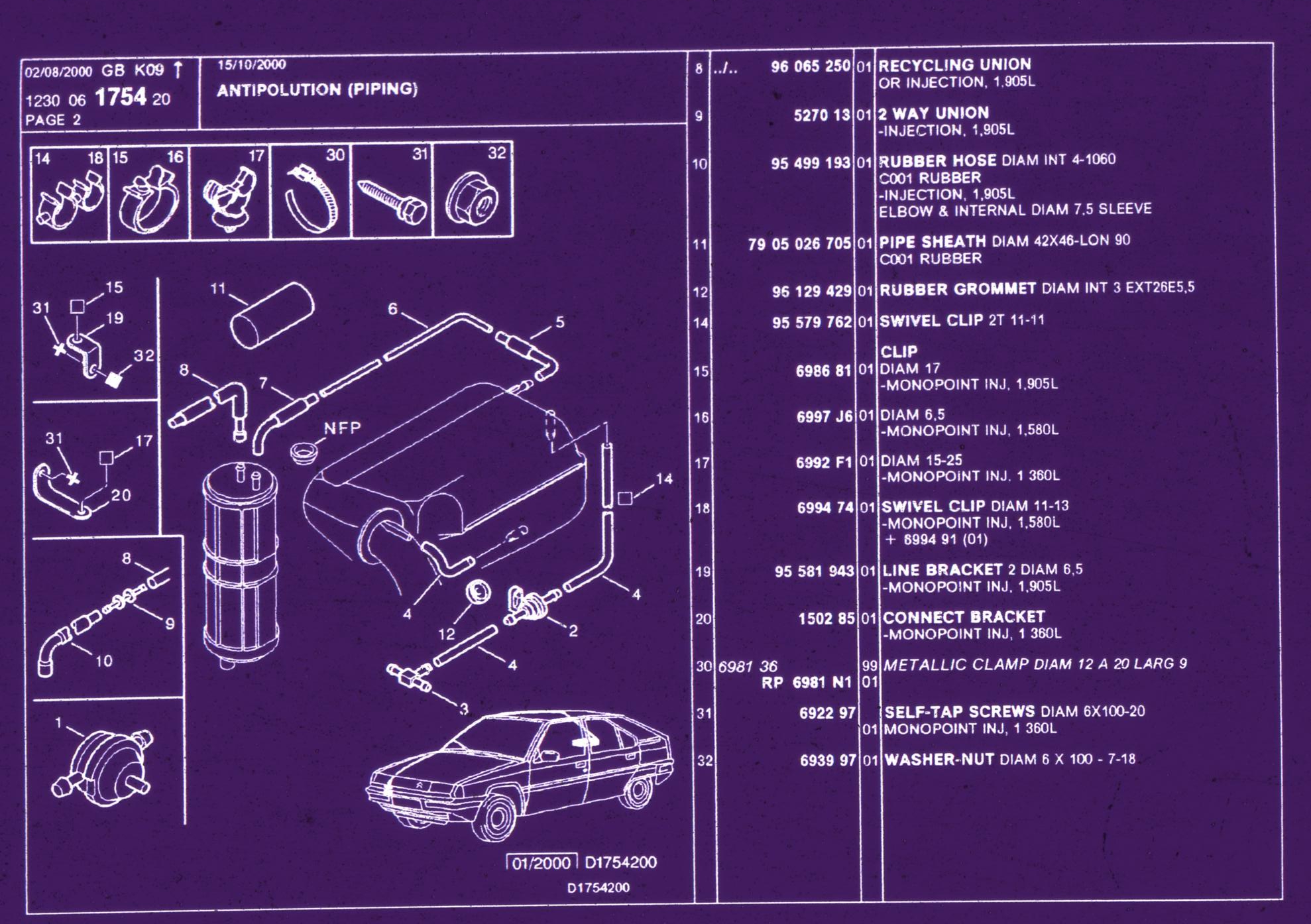 ckc-catalogue