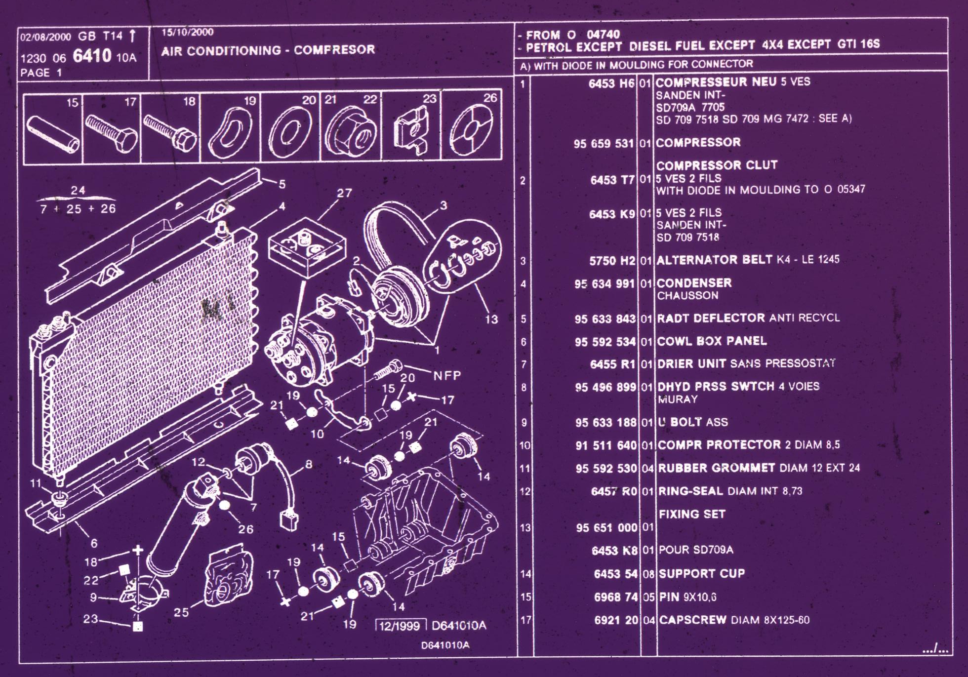 CKC: Catalogue