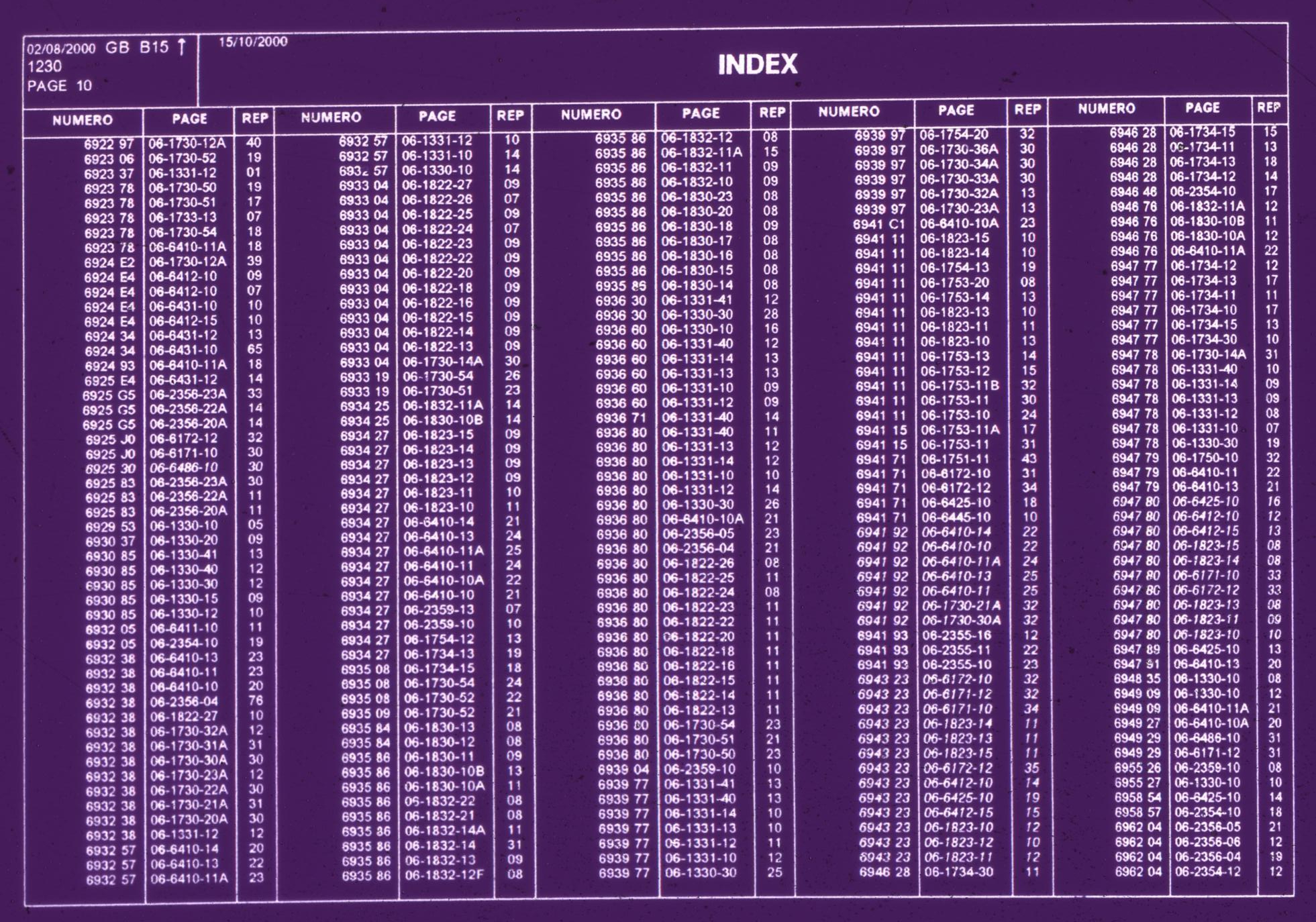 ckc-catalogue