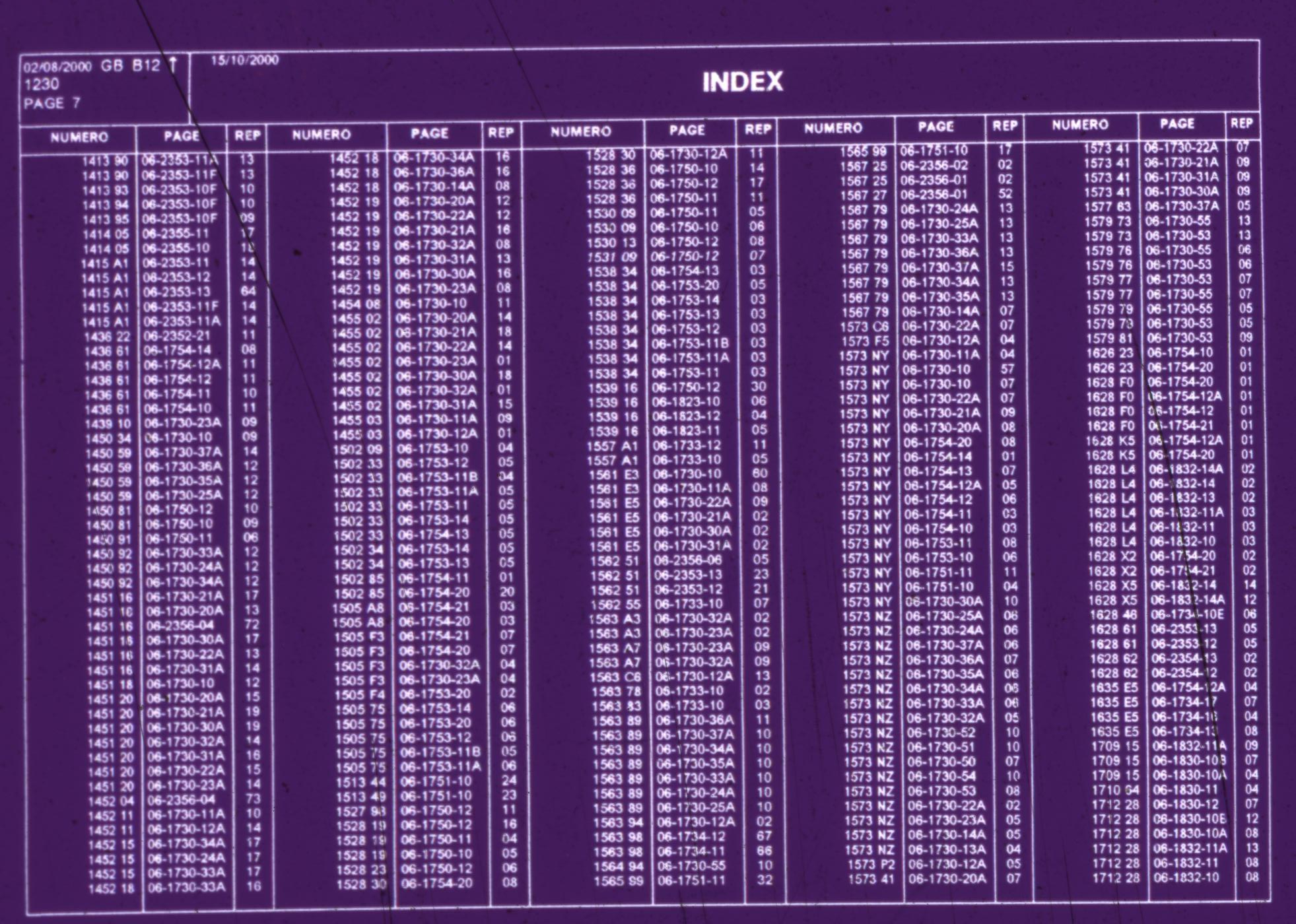 ckc-catalogue