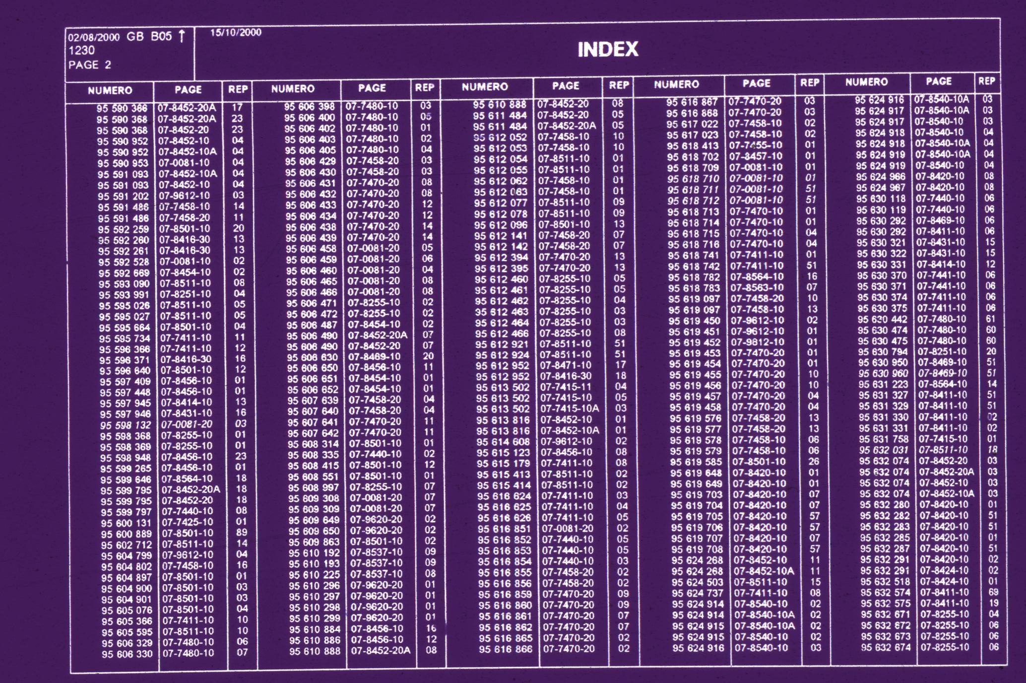 ckc-catalogue